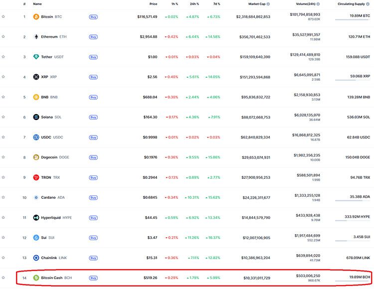 BCH交易(bch交易在哪里交易官网app中国) BCH交易(bch交易在哪里交易官网app中国)