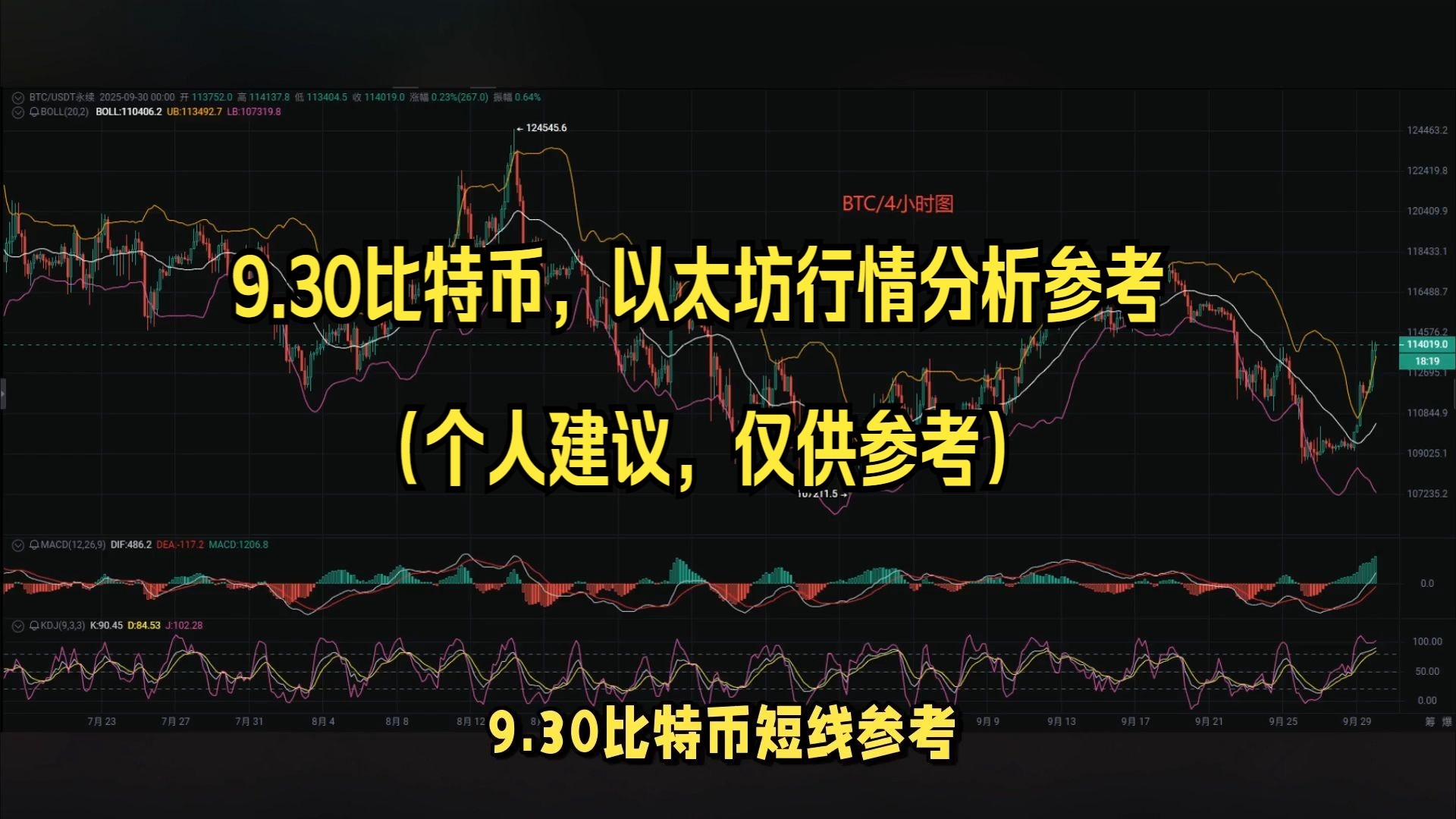 以太坊行情(以太坊行情 美元)