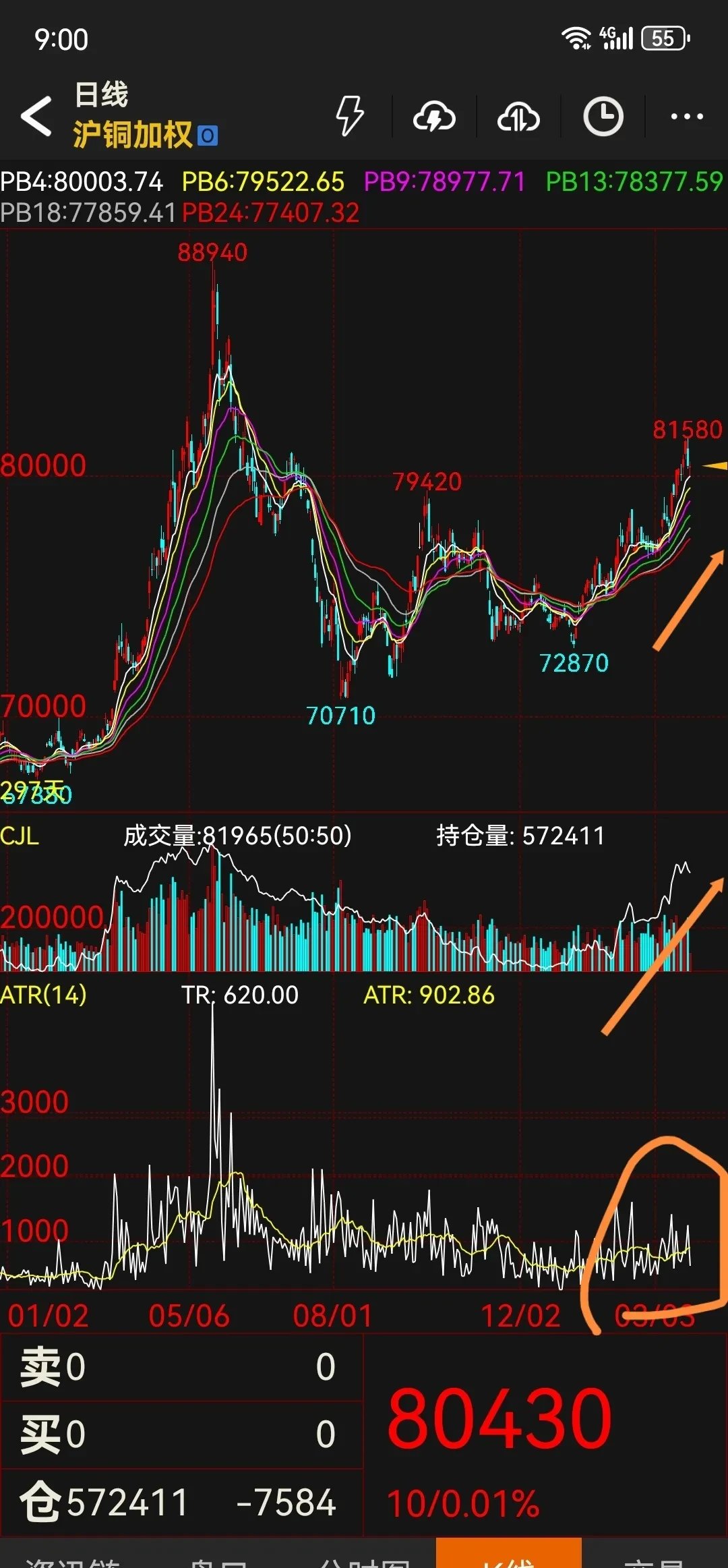 铜期货行情实时行情(铜期货 行情) 铜期货行情实时行情(铜期货 行情)