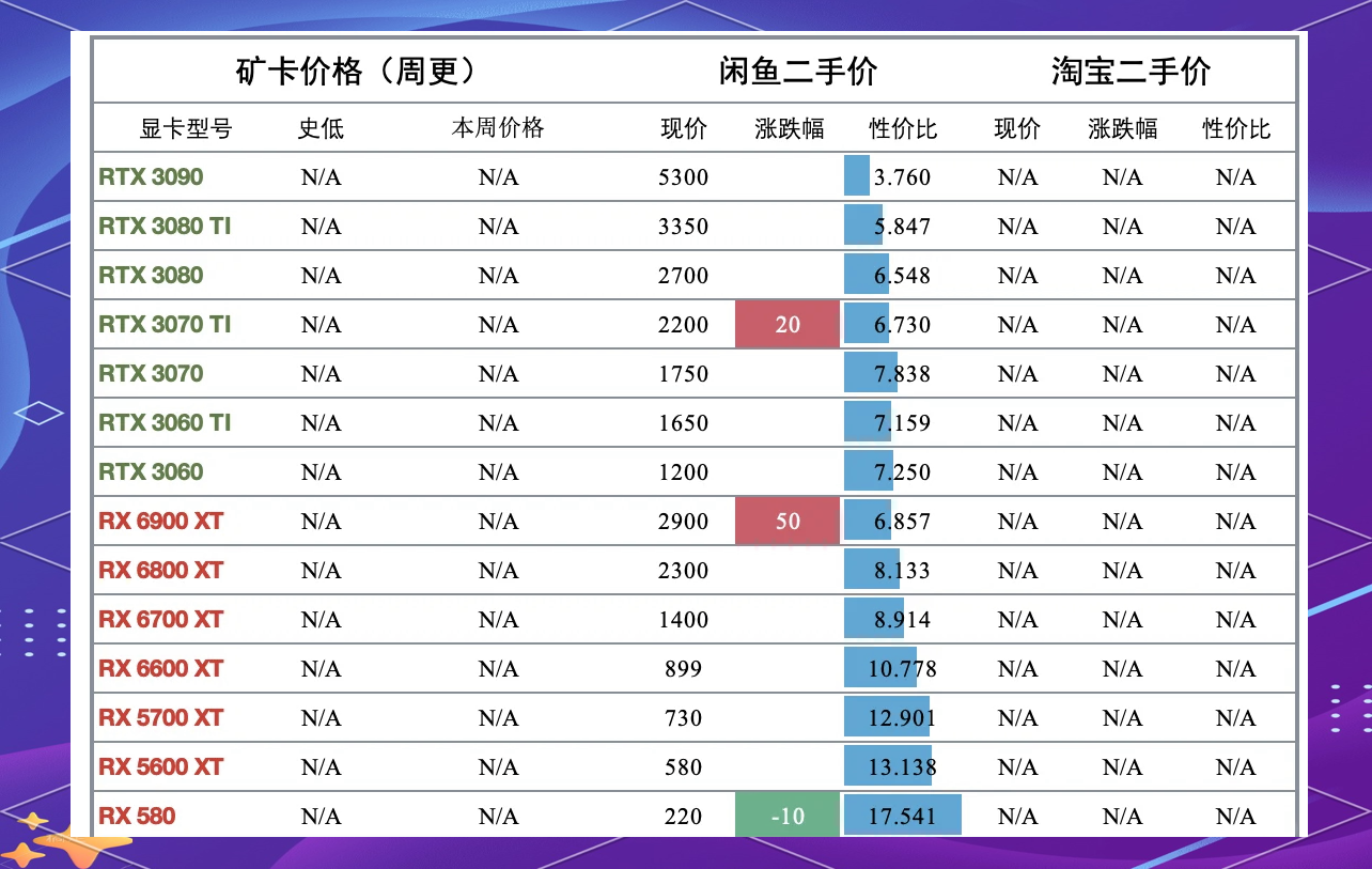 ADA交易(Ada交易所是什么)