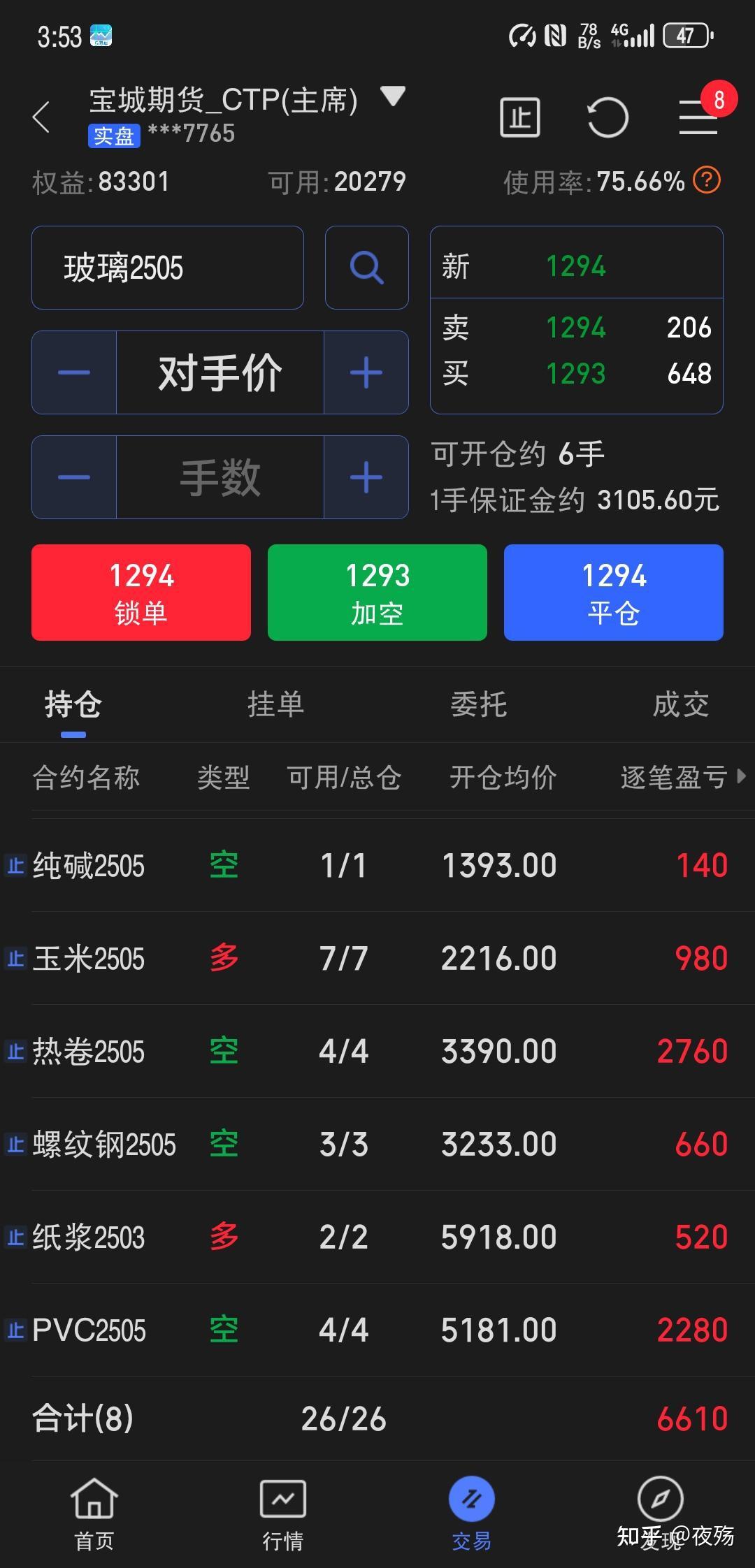 期货交易(期货交易时间和休市时间)