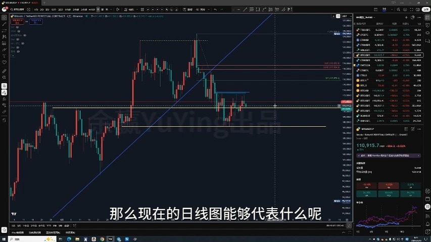 以太坊行情(以太坊行情走势分析)
