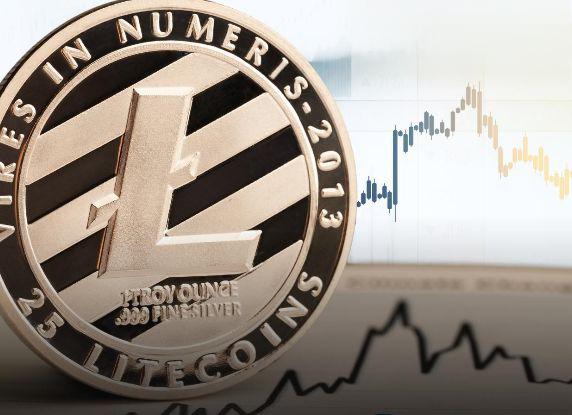 莱特币交易(比特币交易时间中国几点到几点) 莱特币交易(比特币交易时间中国几点到几点)