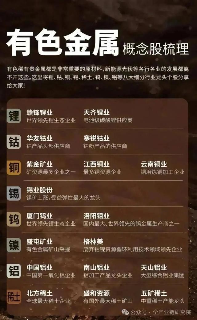 铜期货(铜期货代码)