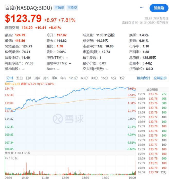 美股期货(美股期货铜的行情)