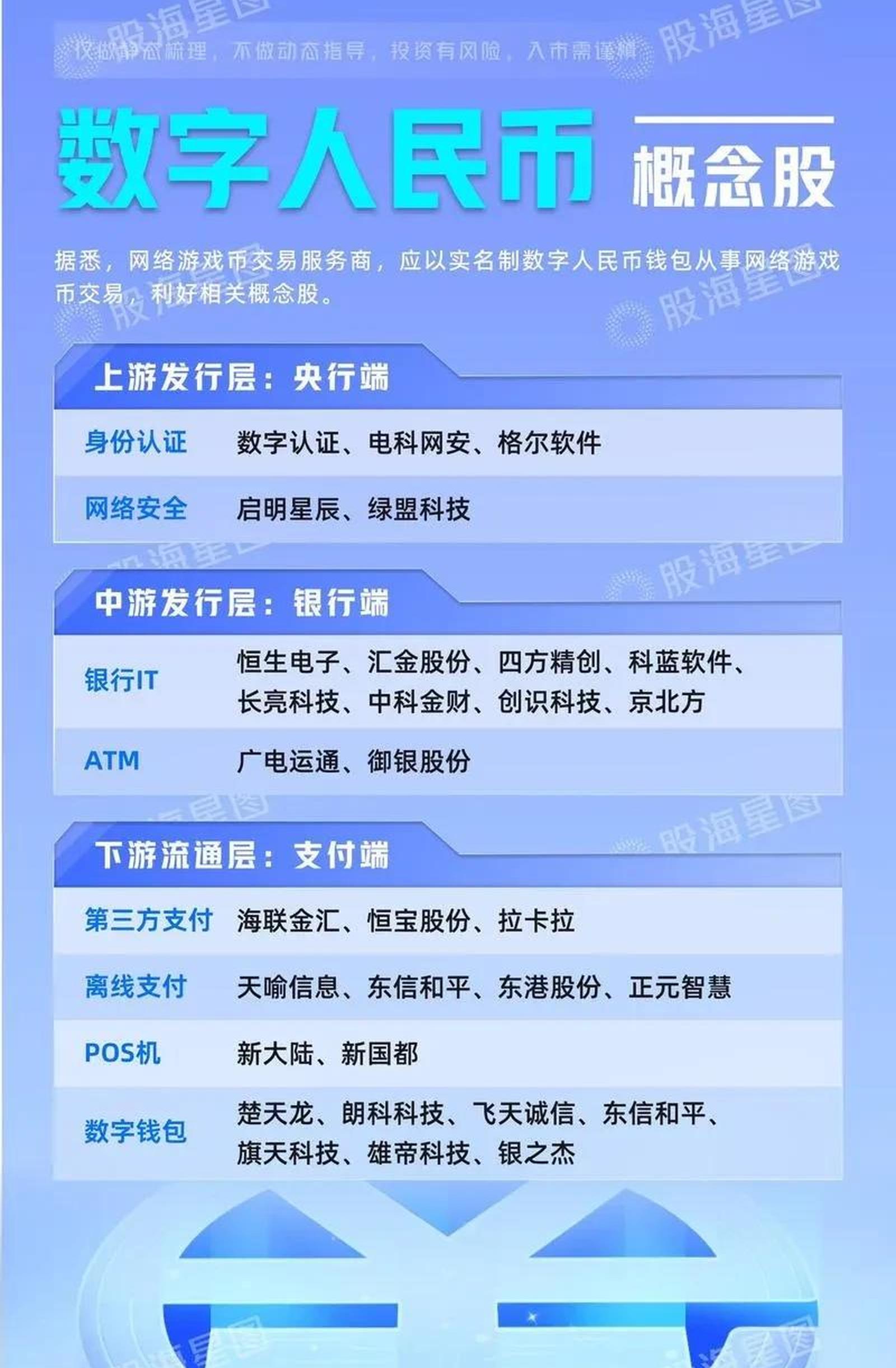 数字货币交易所投资(数字货币交易所合法么)