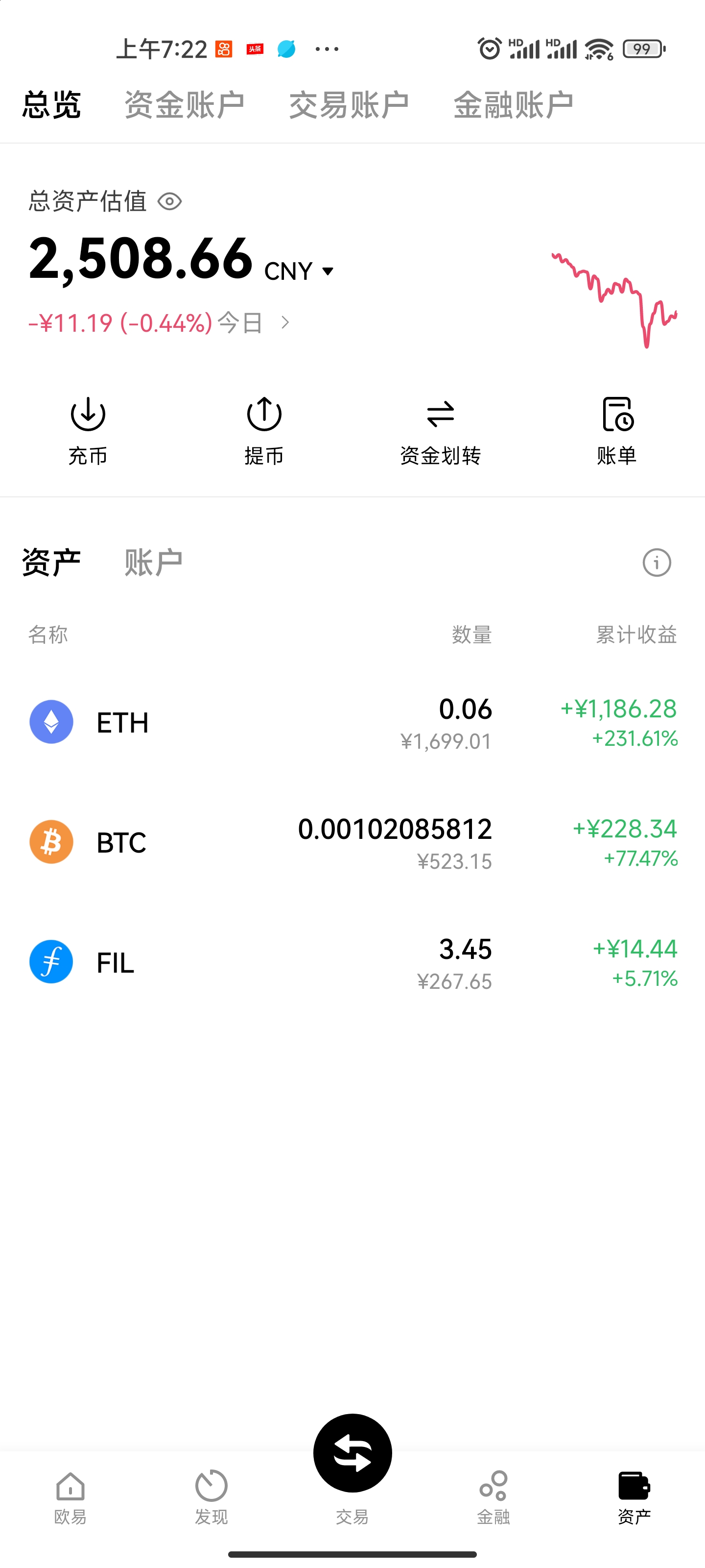 比特币交易信息平台(比特币交易信息平台 比特币资讯网)