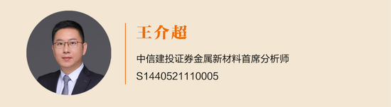 中信建投(中信建投和中信证券的区别)