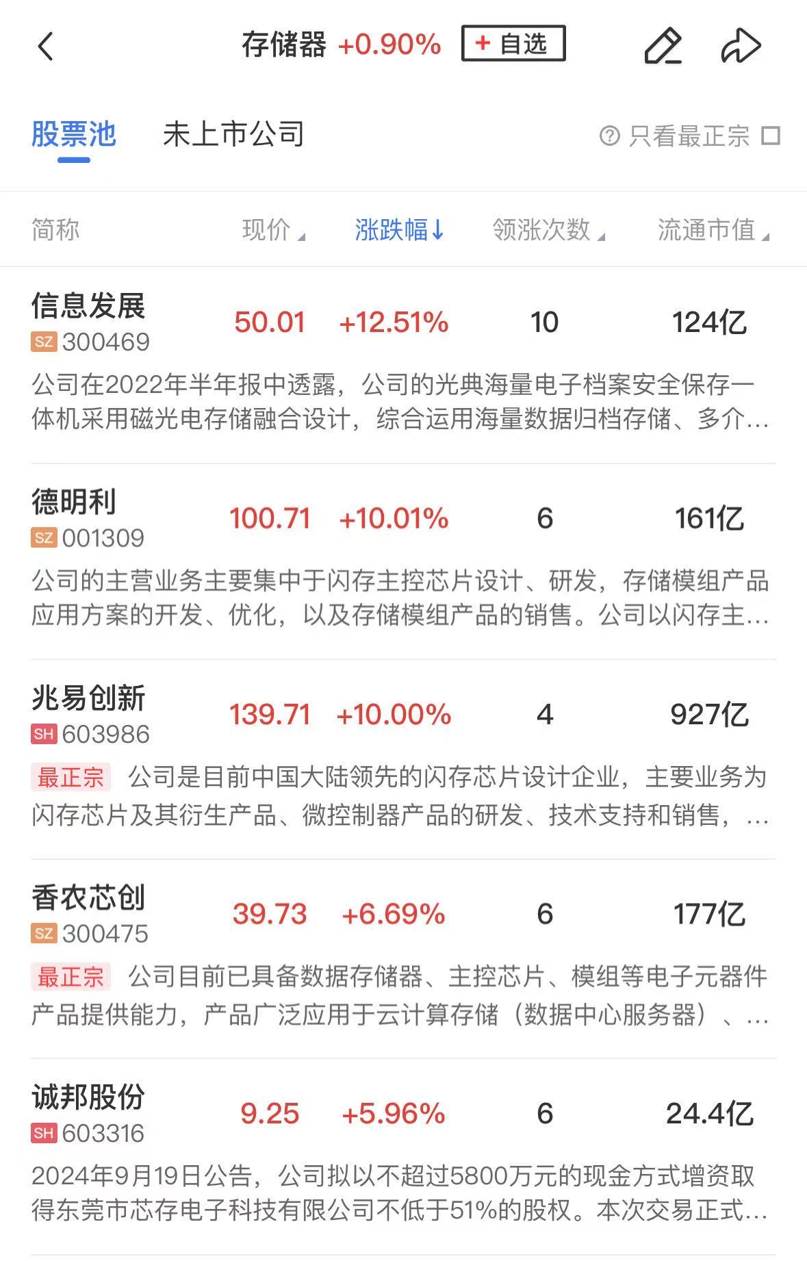 数字货币价格(十大虚拟币行情最新价格) 数字货币价格(十大虚拟币行情最新价格)