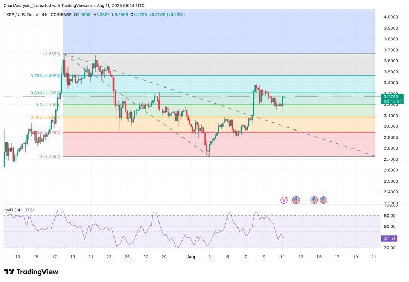 瑞波币交易(瑞波币交易所app)