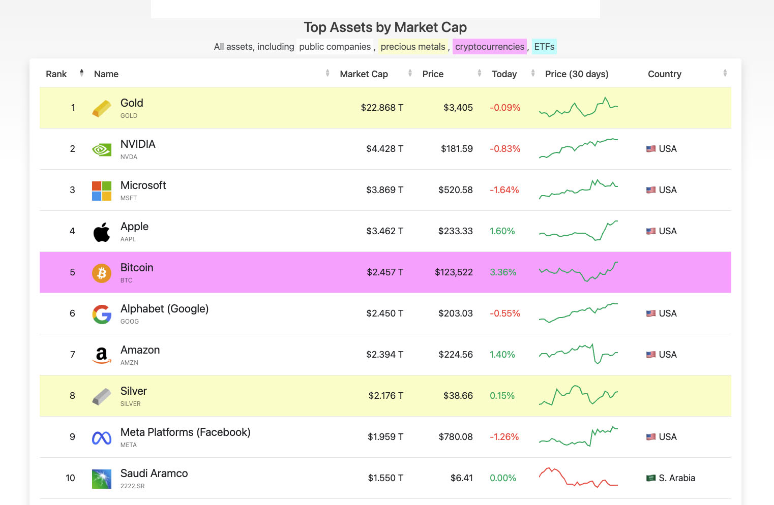 瑞波币交易(波币交易所app下载)