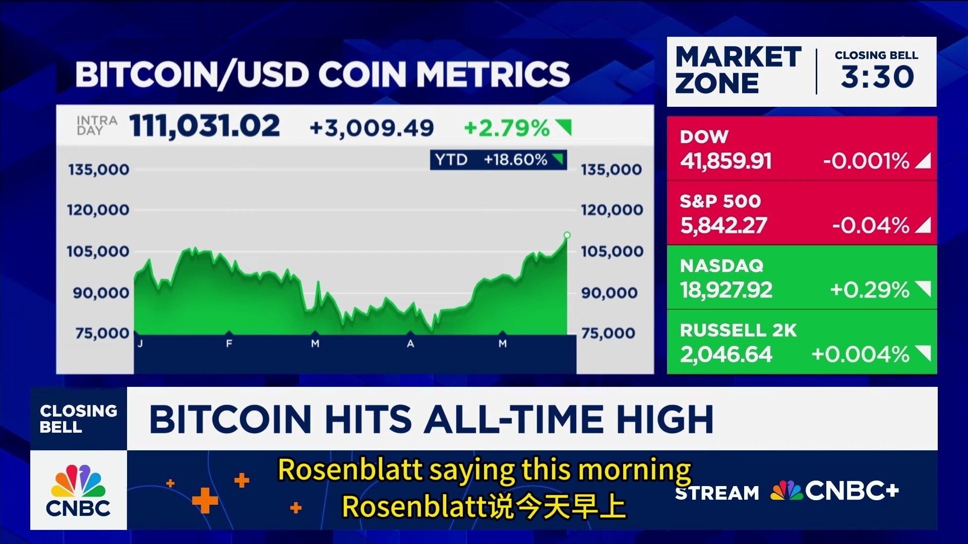 BCH-比特现金交易(比特现金bch值得买吗)