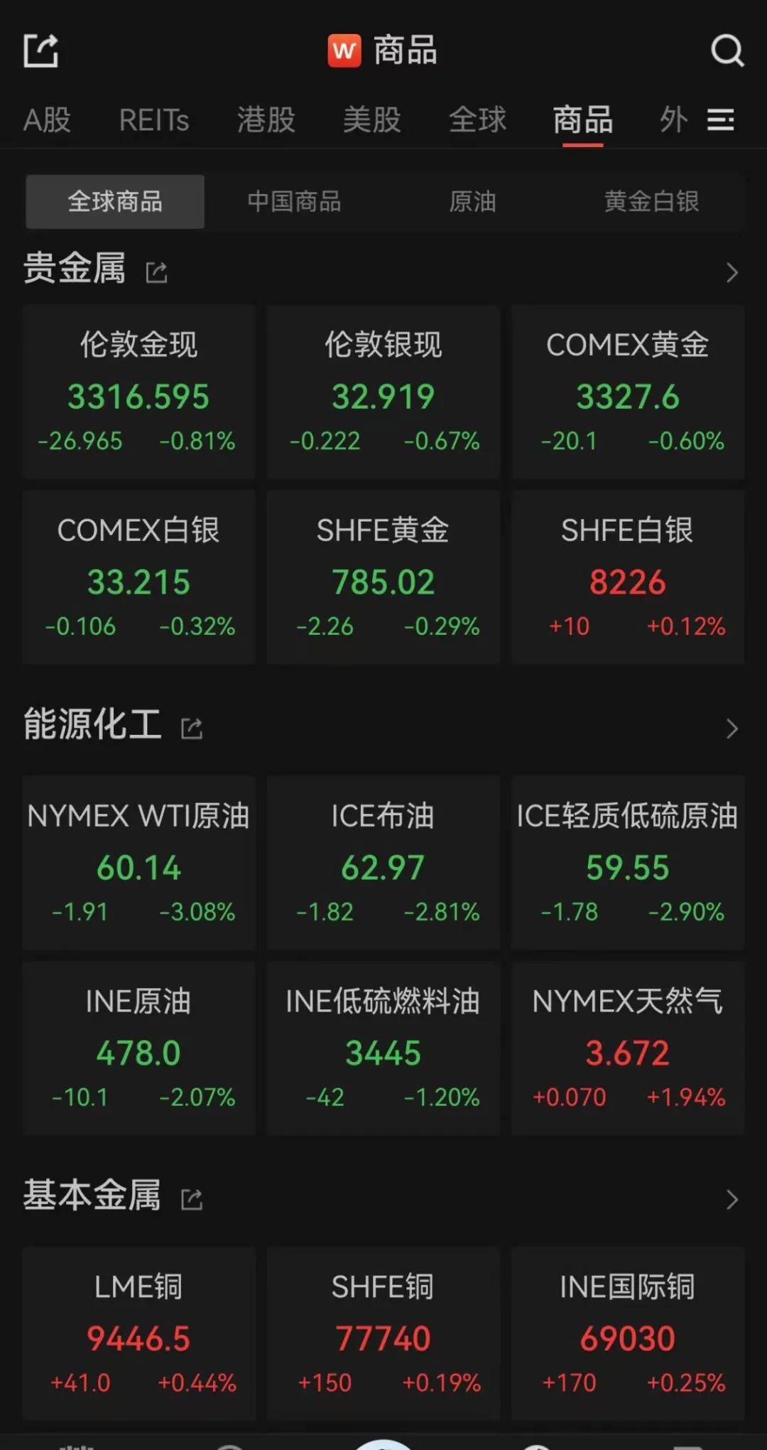美原油期货行情(美原油期货行情 实时)