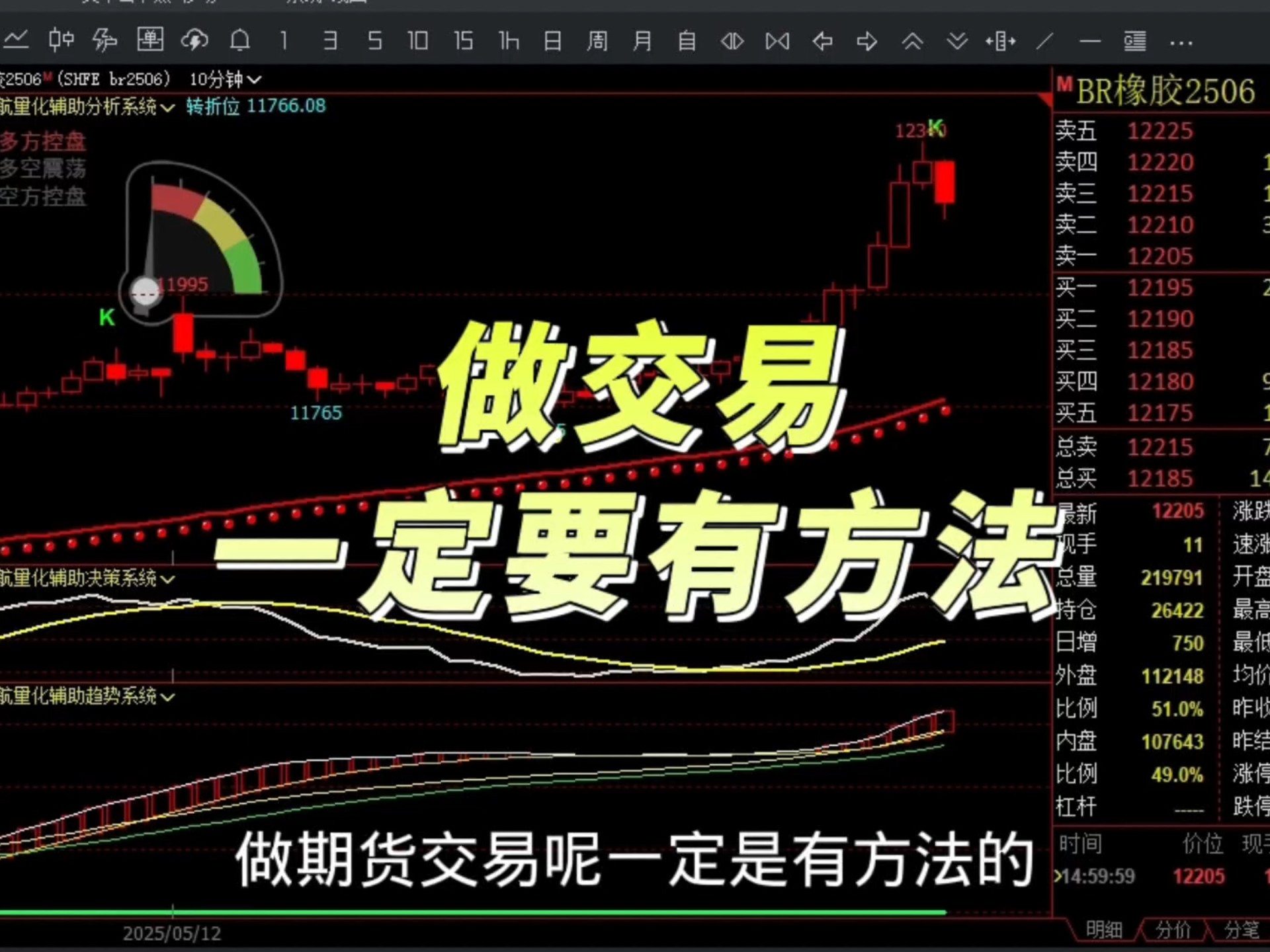 期货交易(期货交易费用明细表)