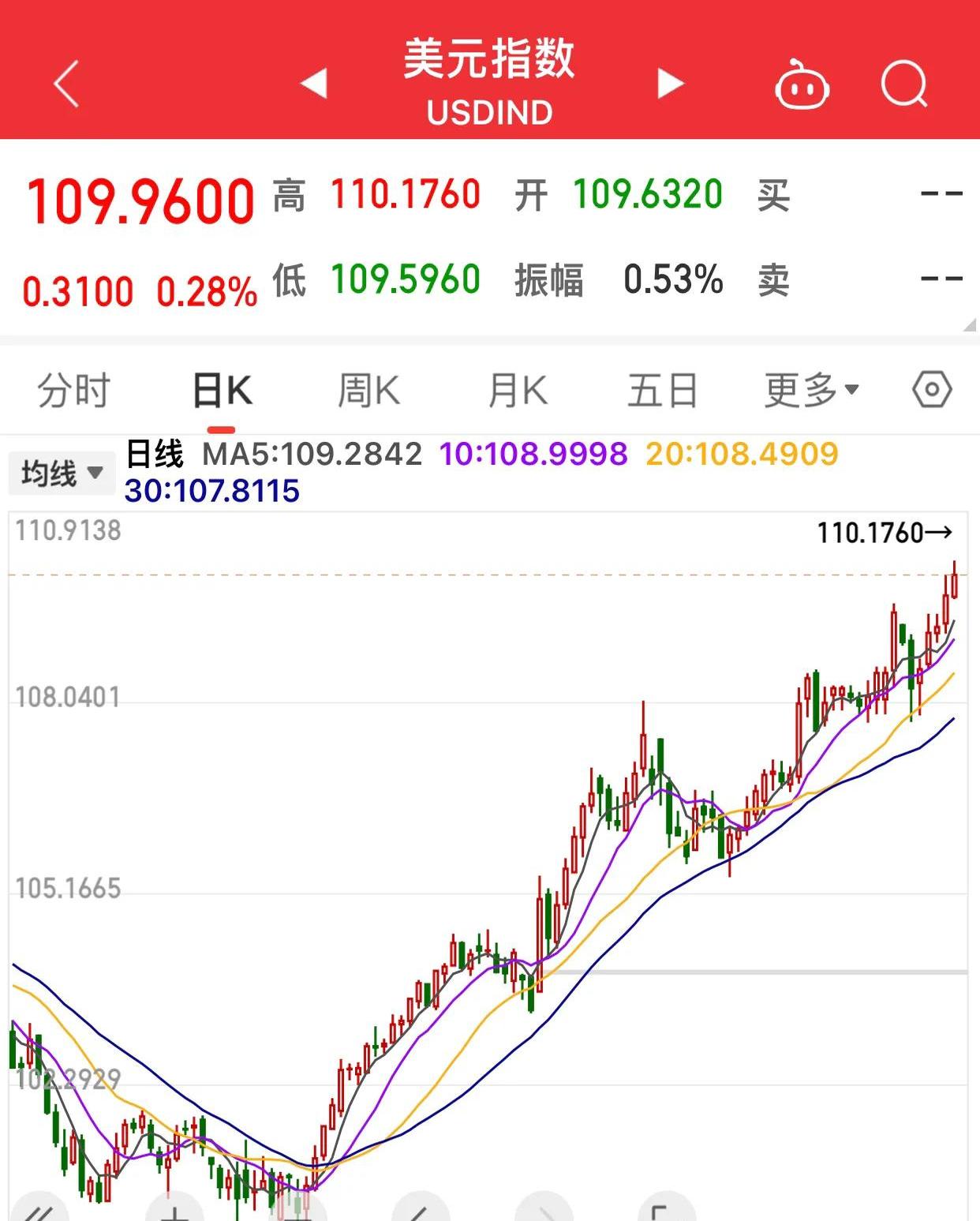 美原油期货行情实时(美原油期货行情实时手机新浪) 美原油期货行情实时(美原油期货行情实时手机新浪)