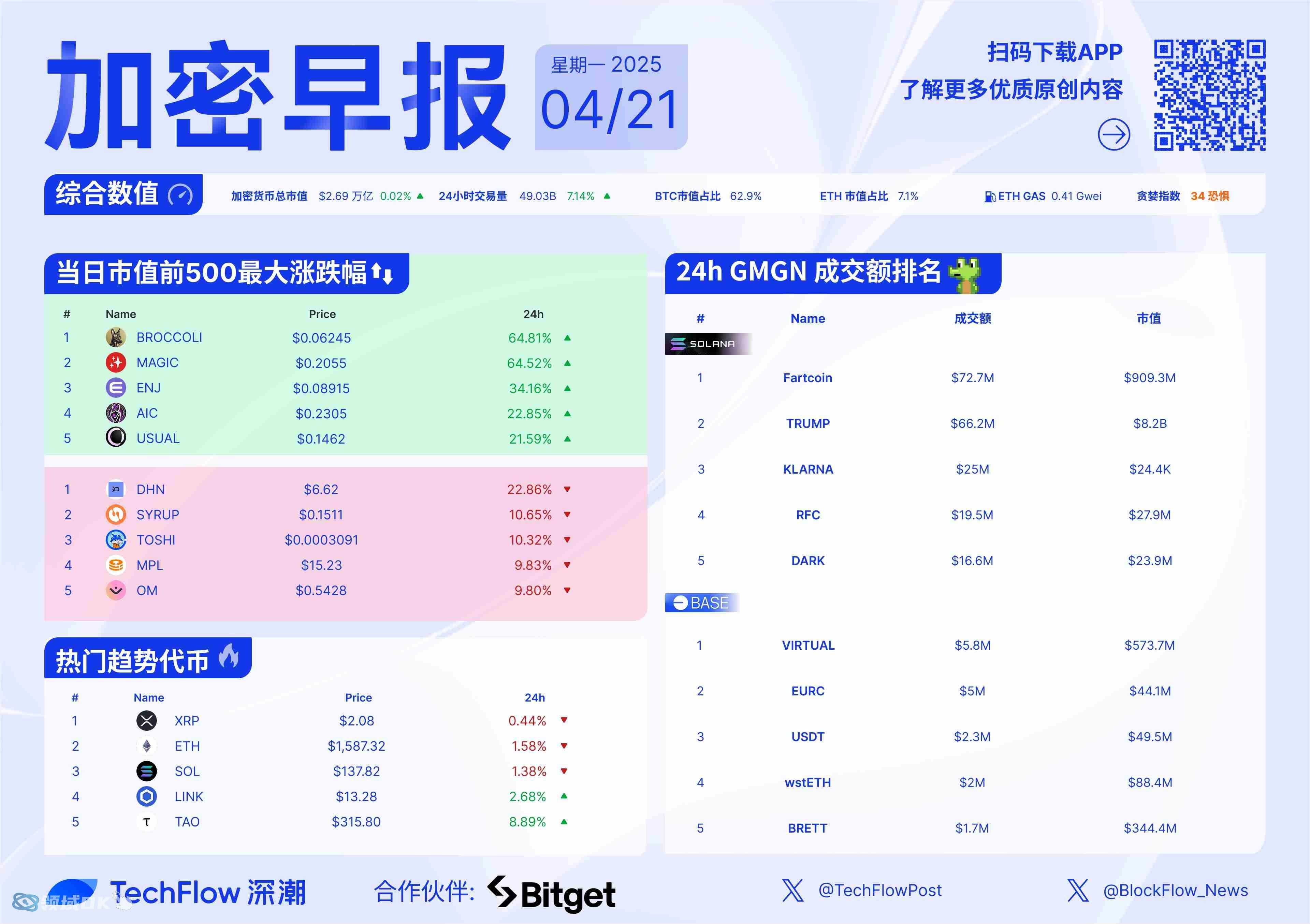 BITOP交易(bitop交易所官网下载)