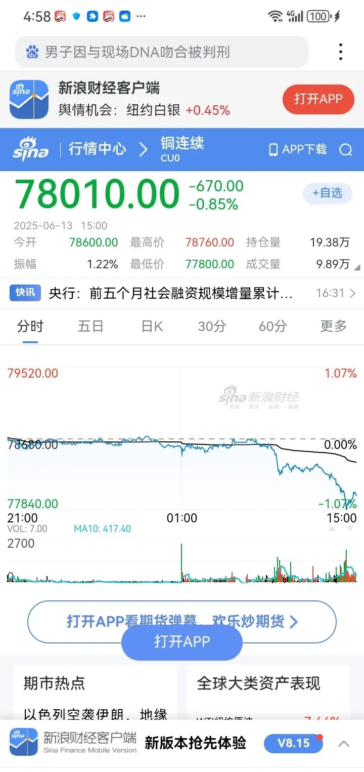 铜期货行情(今日沪铜期货行情)