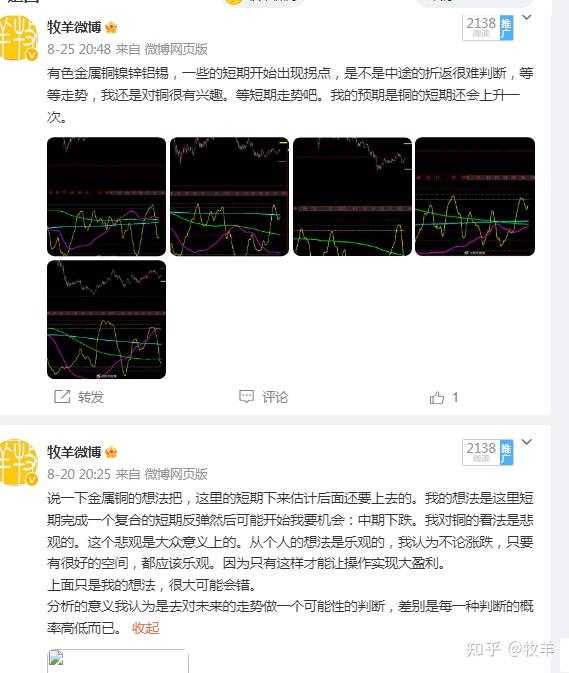 铜期货行情(今日沪铜期货行情) 铜期货行情(今日沪铜期货行情)