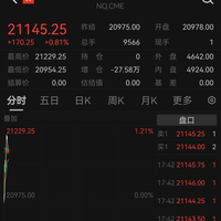 美股期货(美股期货交易时间) 美股期货(美股期货交易时间)