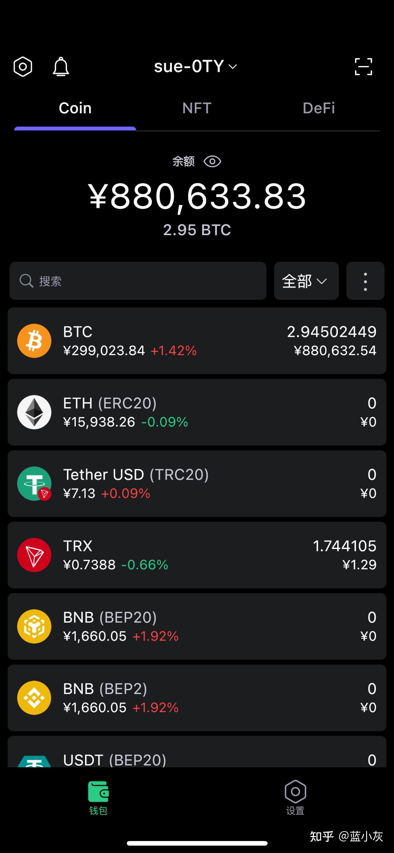 BTC-比特币交易(比特币交易大平台) BTC-比特币交易(比特币交易大平台)
