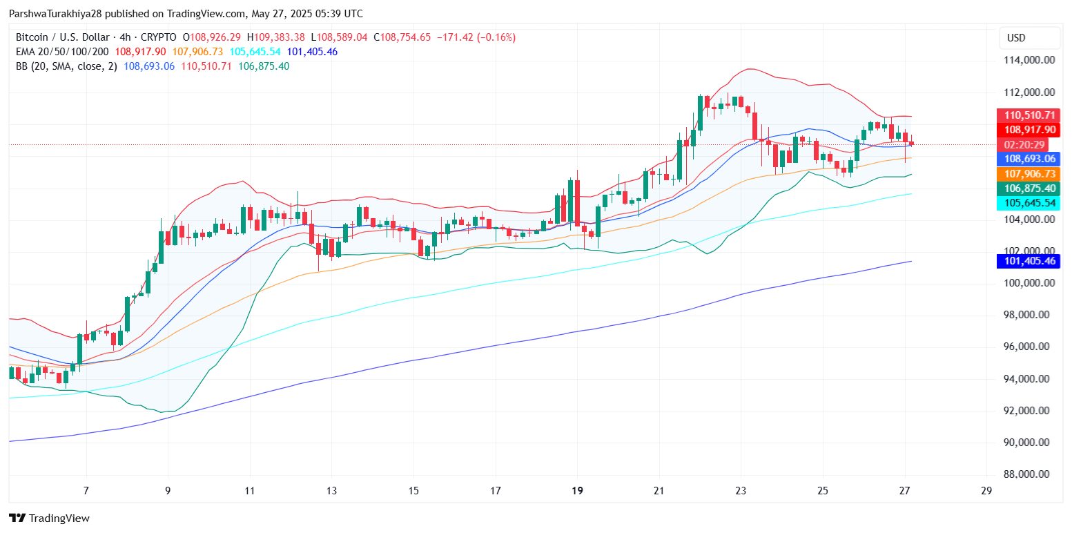 比特币价格(比特币价格行情)