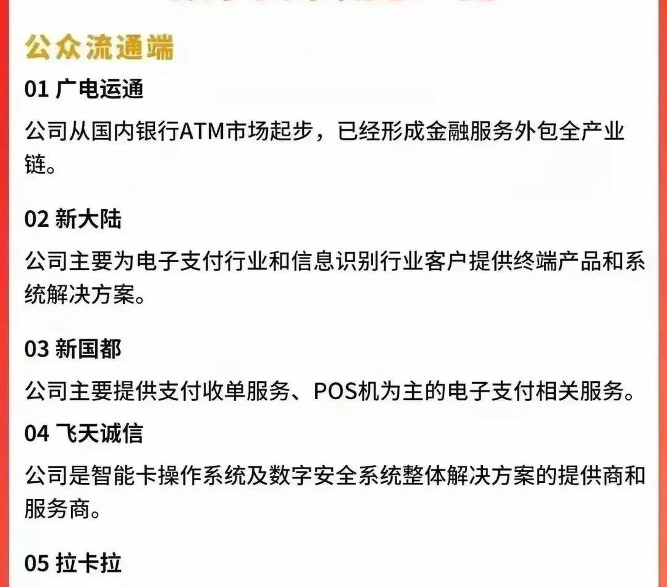 数字货币交易所投资(数字货币交易所投资多少钱)