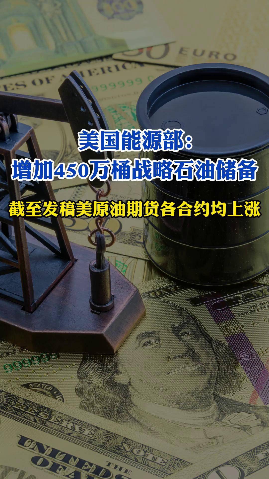 美原油(美原油指数)