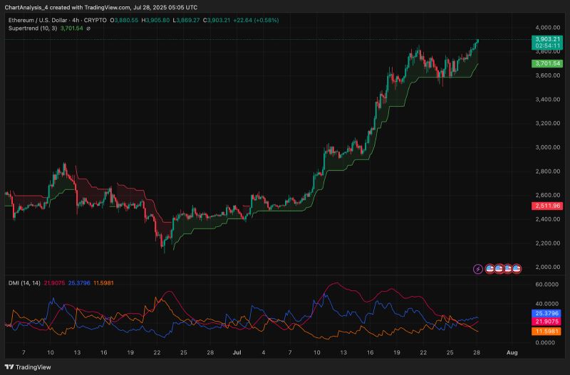 以太坊(以太坊今日最新实时价格) 以太坊(以太坊今日最新实时价格)