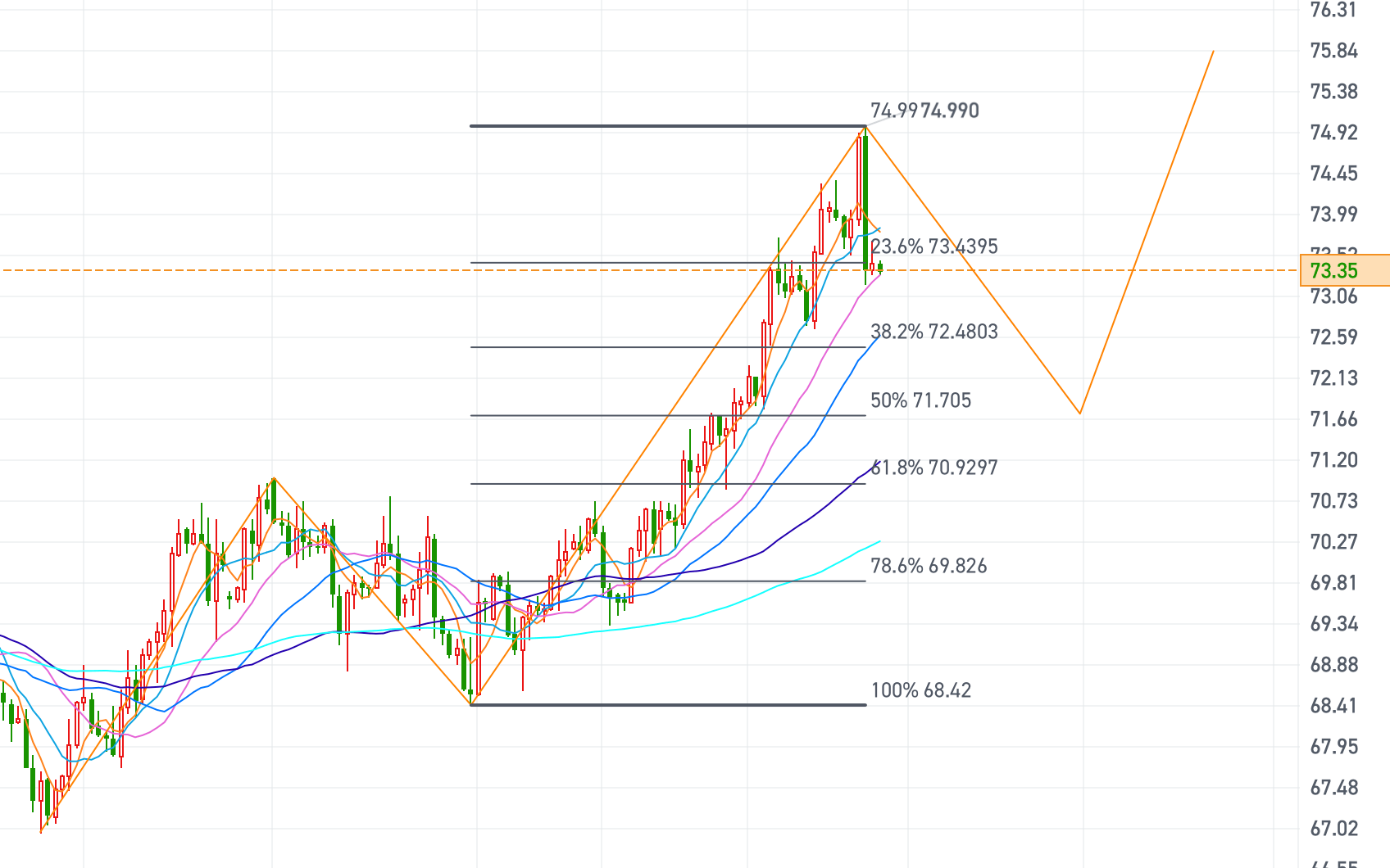 黄金期货行情(美国黄金期货行情) 黄金期货行情(美国黄金期货行情)