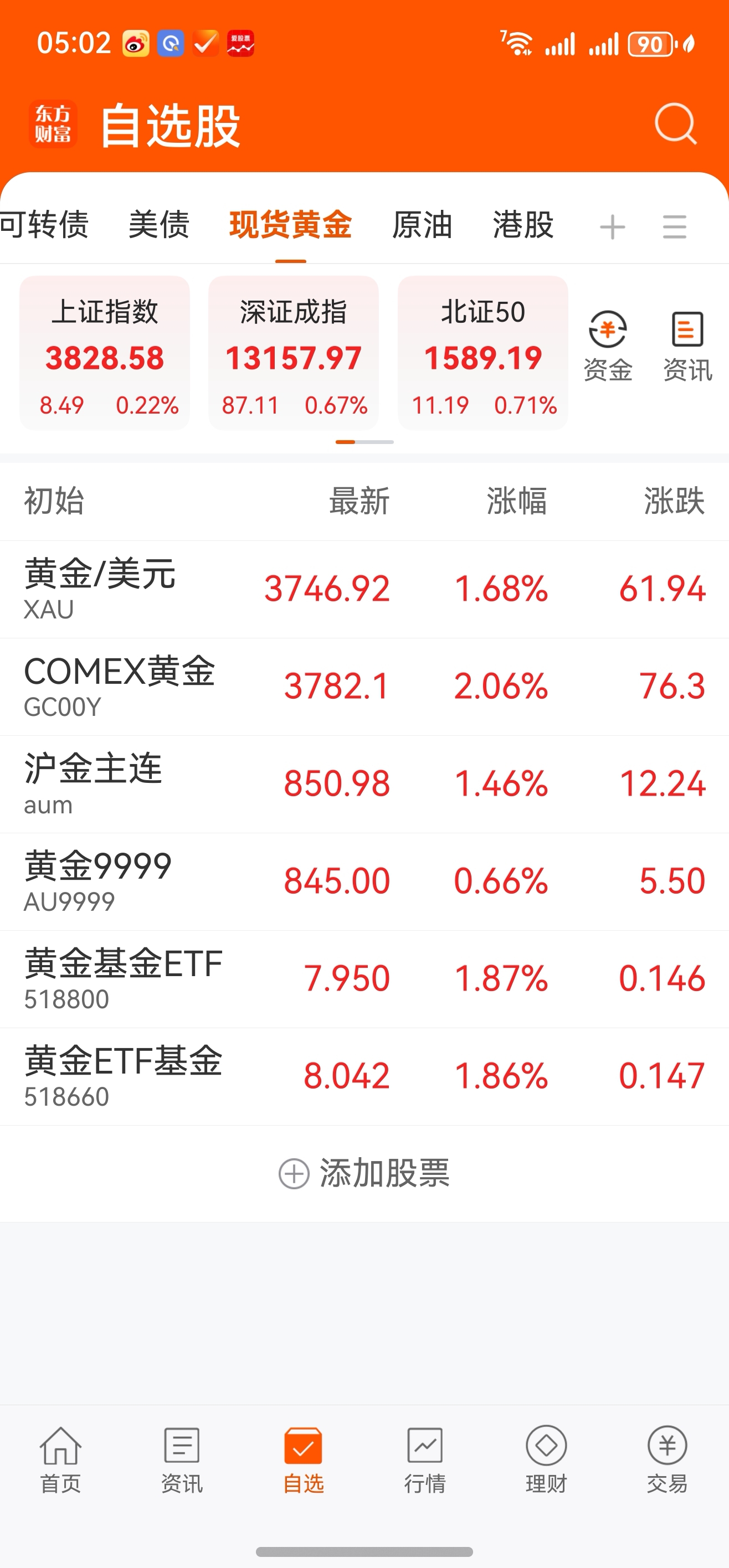 黄金期货实时行情(黄金期货实时行情数据) 黄金期货实时行情(黄金期货实时行情数据)