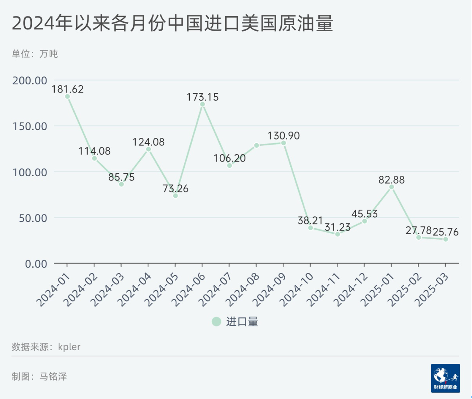 美原油期货行情实时(石油期货行情实时走势) 美原油期货行情实时(石油期货行情实时走势)