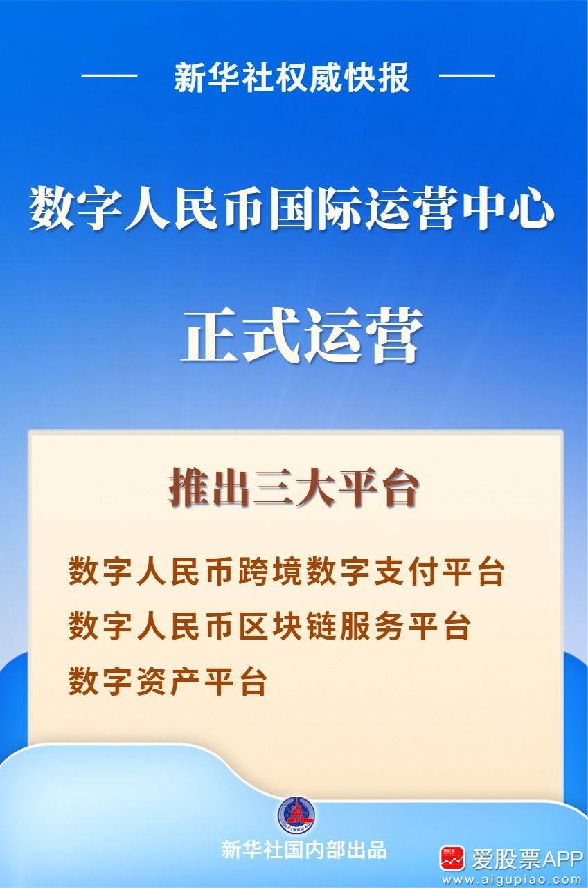 数字货币交易(数字货币交易所排行榜前十名)