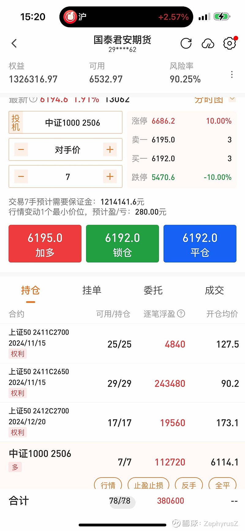 黄金期货开户(黄金期货开户最低资金要求)