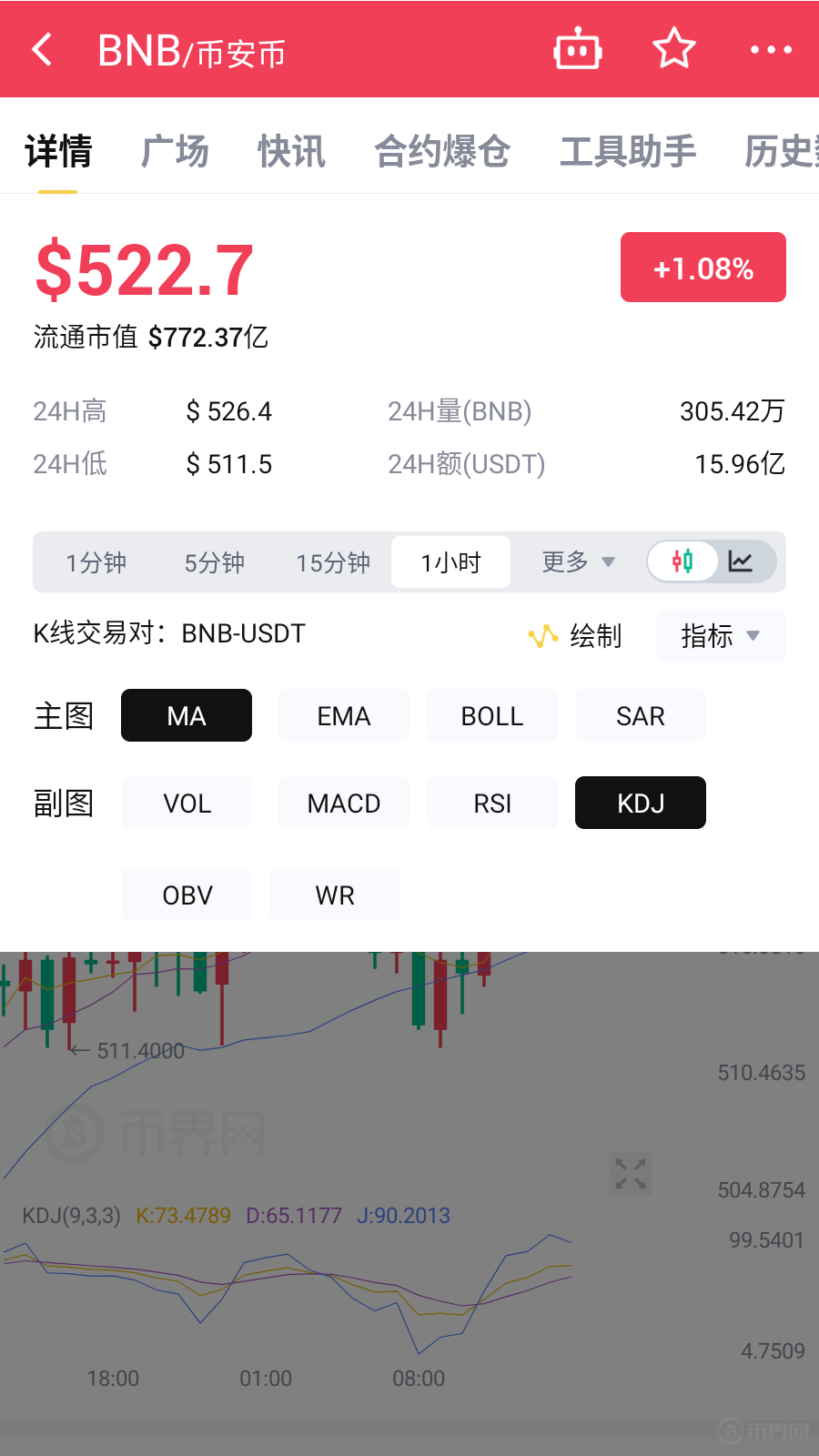 BNB-币安币交易(bk钱包怎么转bnb到币安交易所操作)