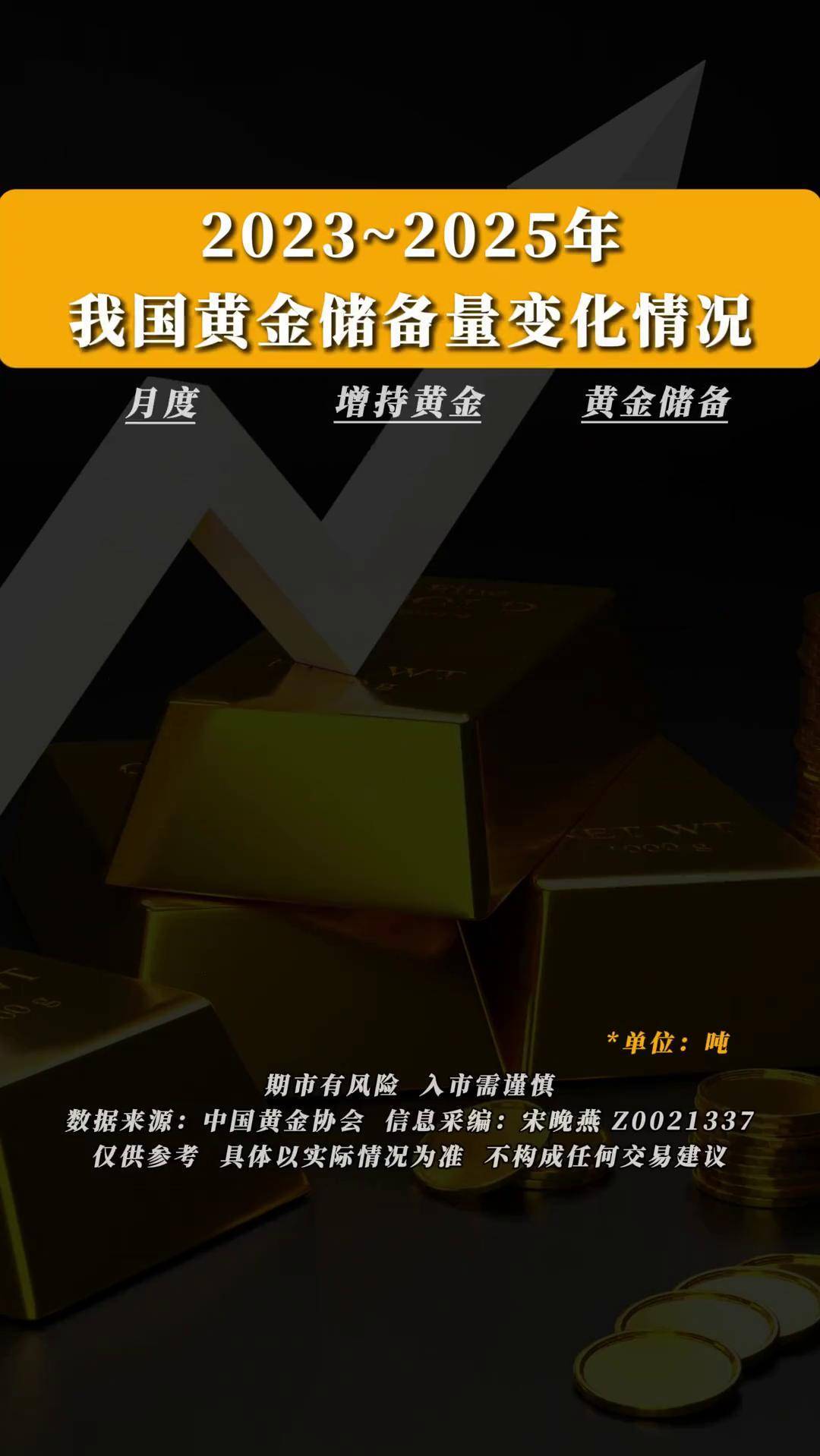 黄金期货(黄金期货走势图k线图)