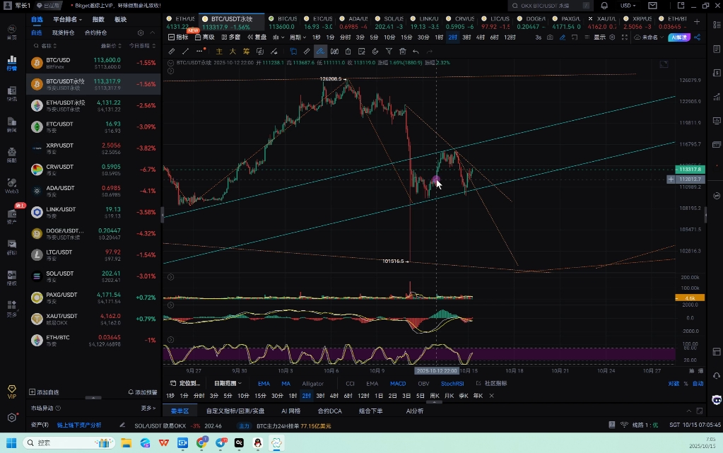 比特币行情(比特币行情实时)