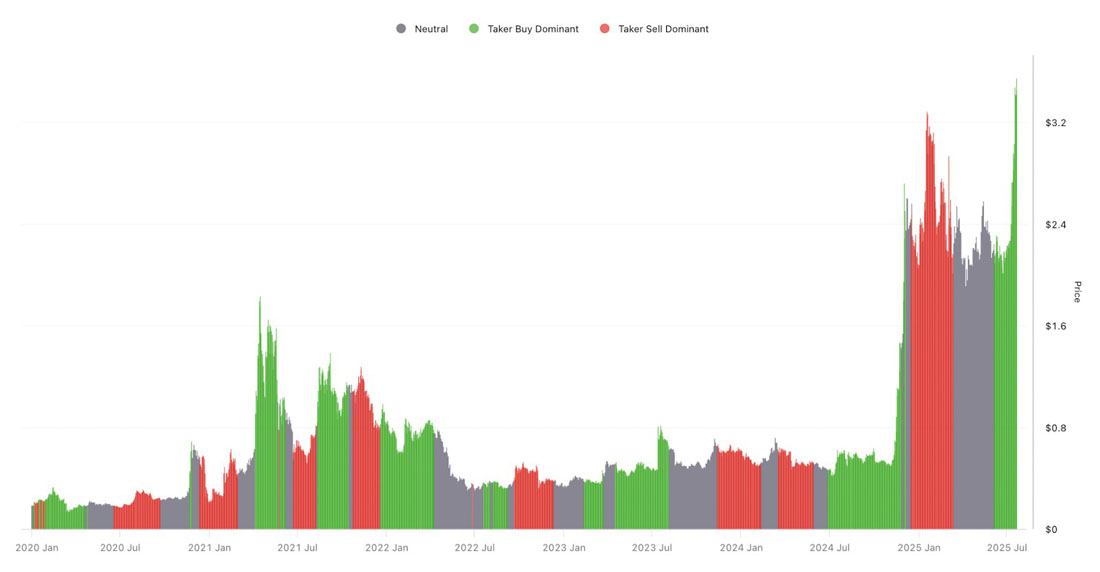 XRP-瑞波币(XRP瑞波币对人民币今日价格)