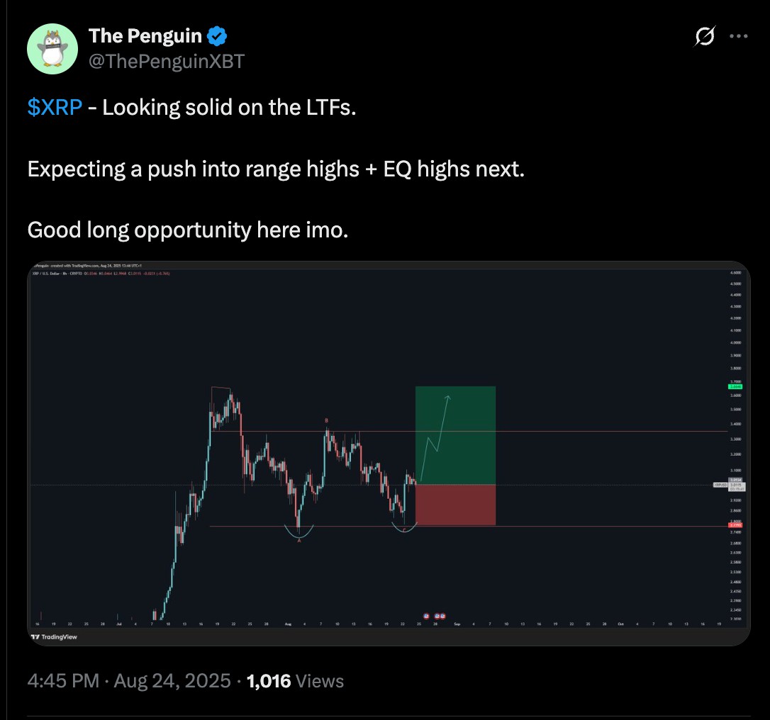 XRP-瑞波币(XRP瑞波币的发行量是多少?)
