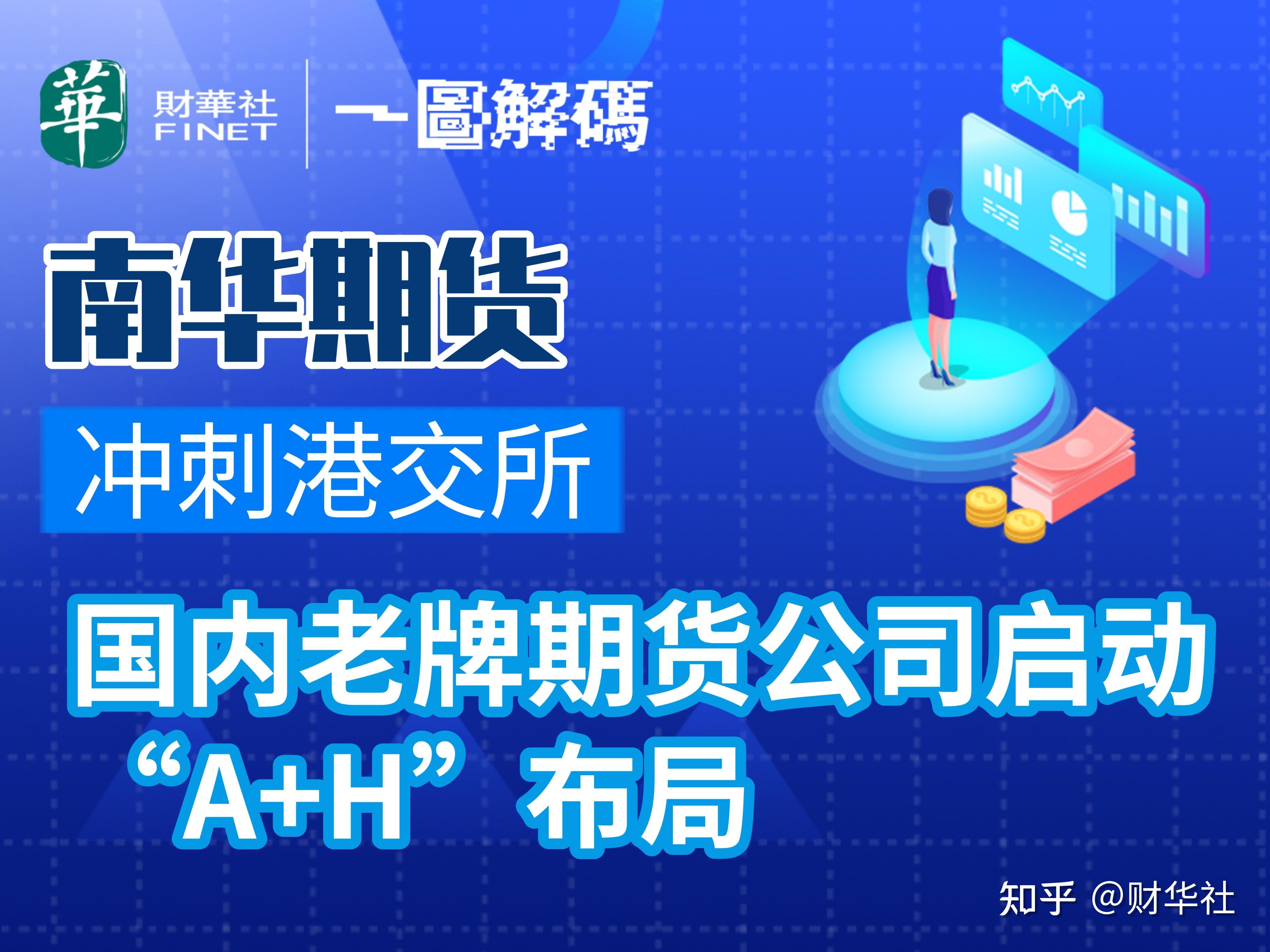 期货网(期货网首页)