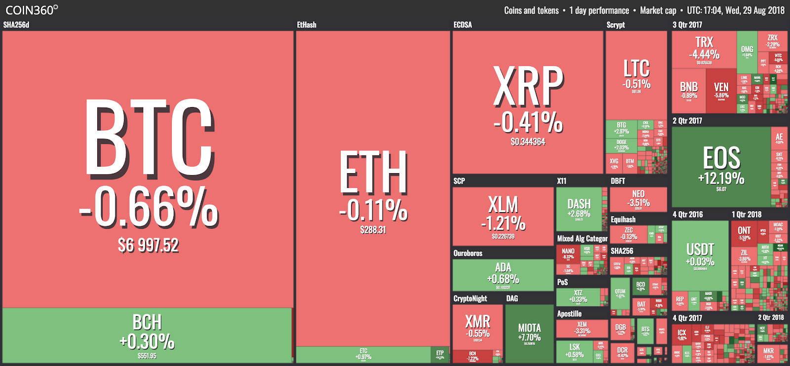 莱特币交易(比特币交易时间)