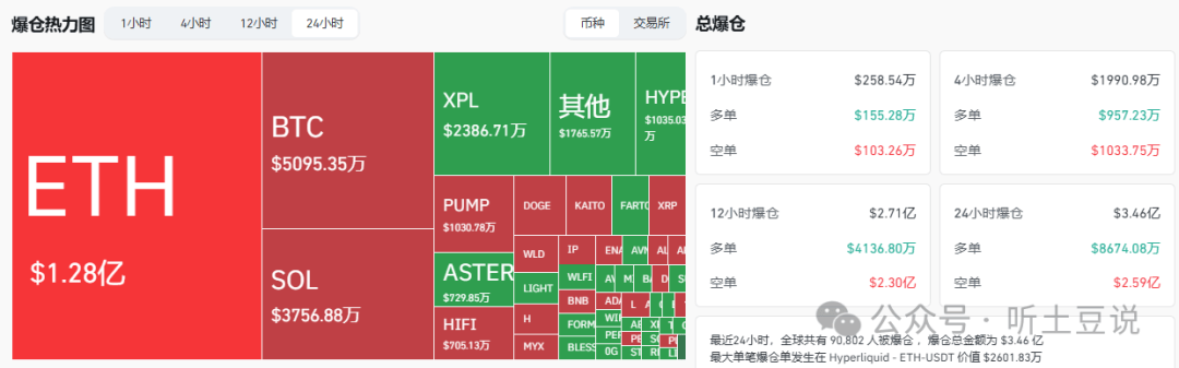 比特币价格今日行情(比特币价格今日行情多少钱一个)