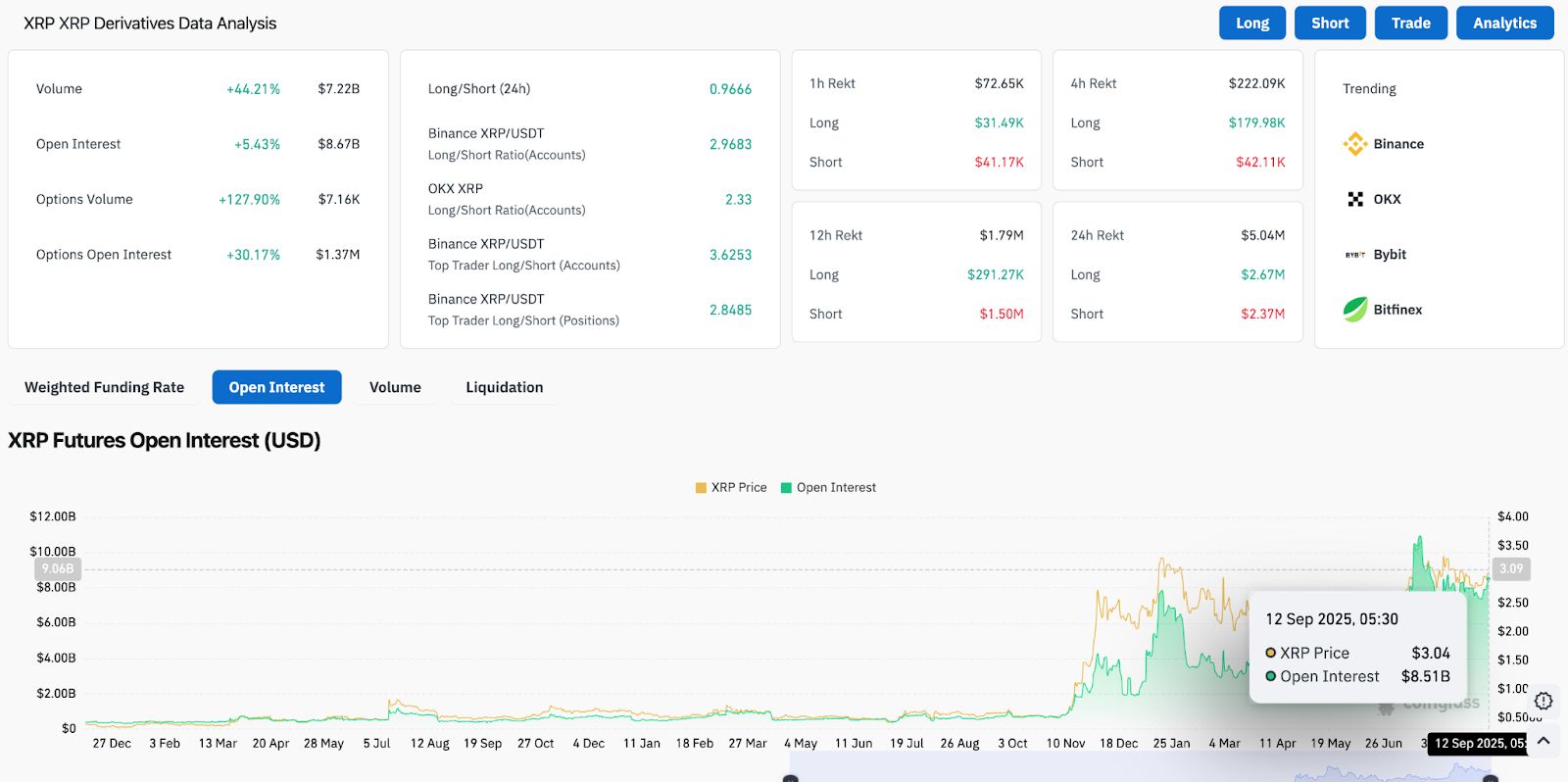 瑞波币交易(瑞波币交易所最新版本app下载官网注册地址cc)