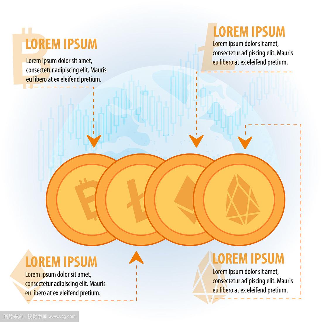 莱特币交易(比特币交易网) 莱特币交易(比特币交易网)