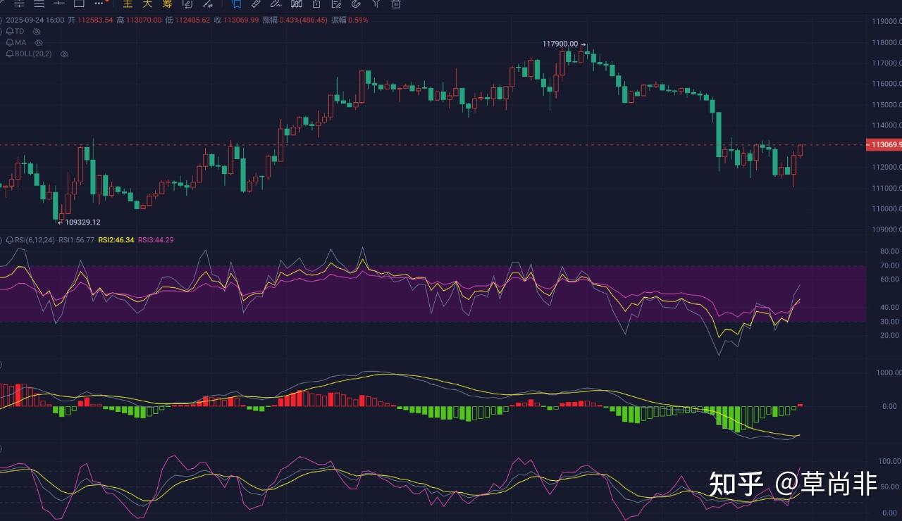 比特币行情(比特币行情人民币)