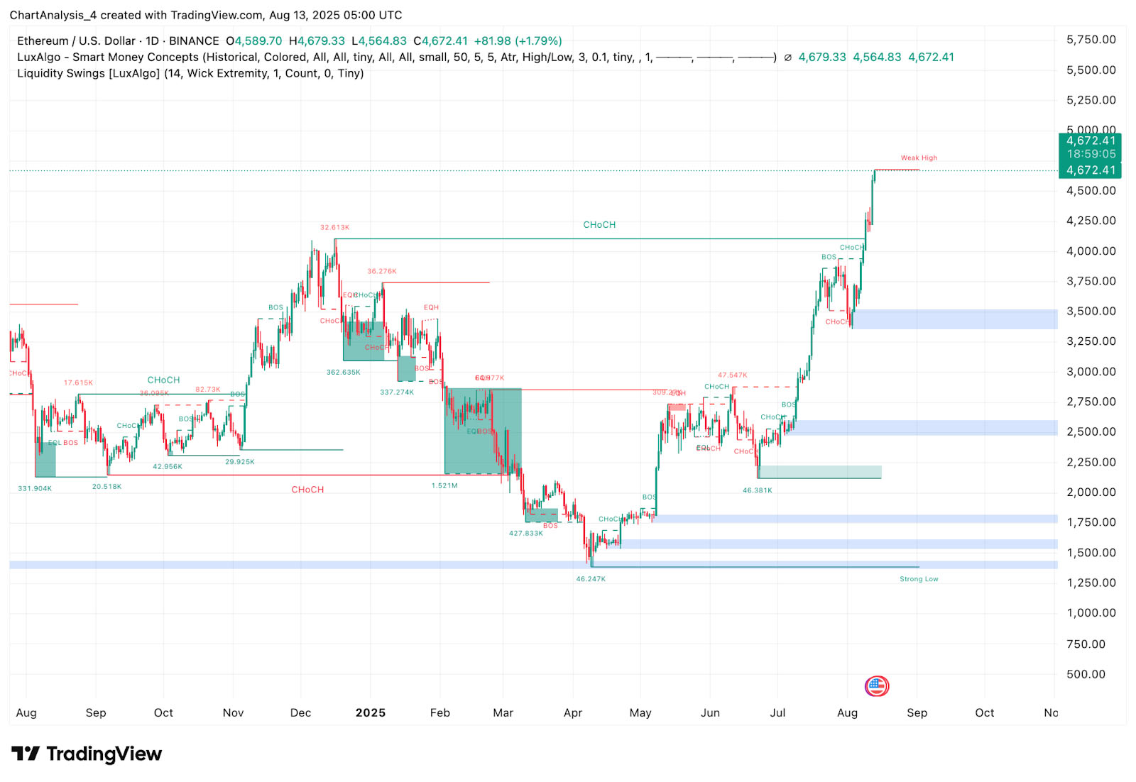 以太坊价格(以太坊价格大厅活动精彩安卓大厅优惠cc)