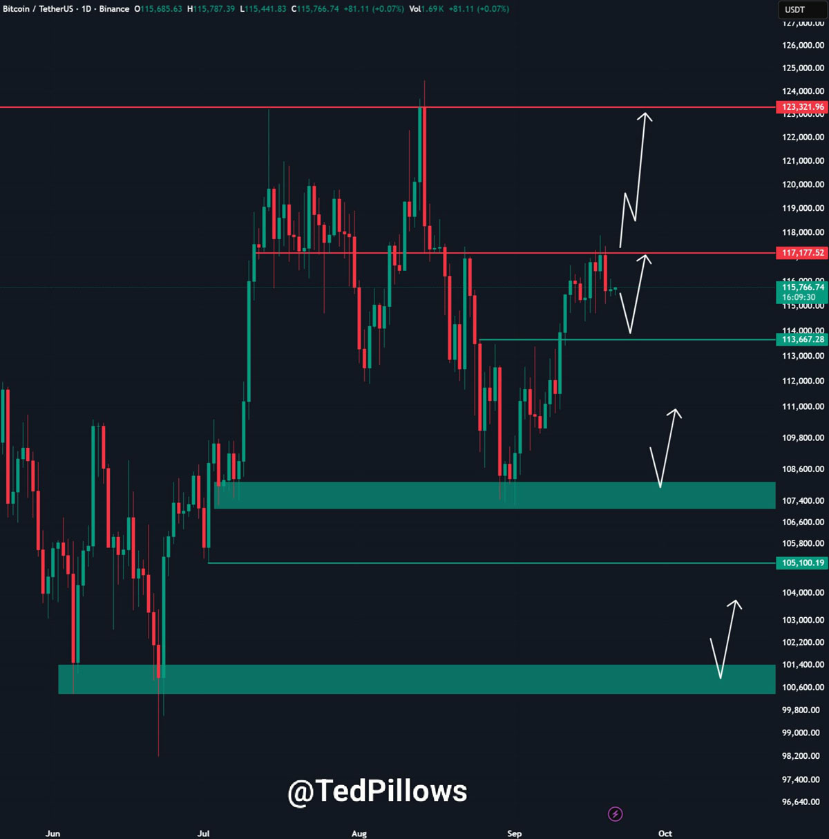 BTC-比特币交易(比特币交易网)