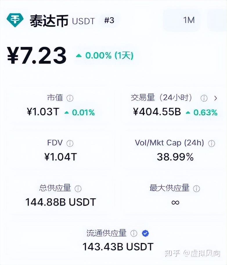 泰达币(usdt是什么币在中国是犯法的吗)