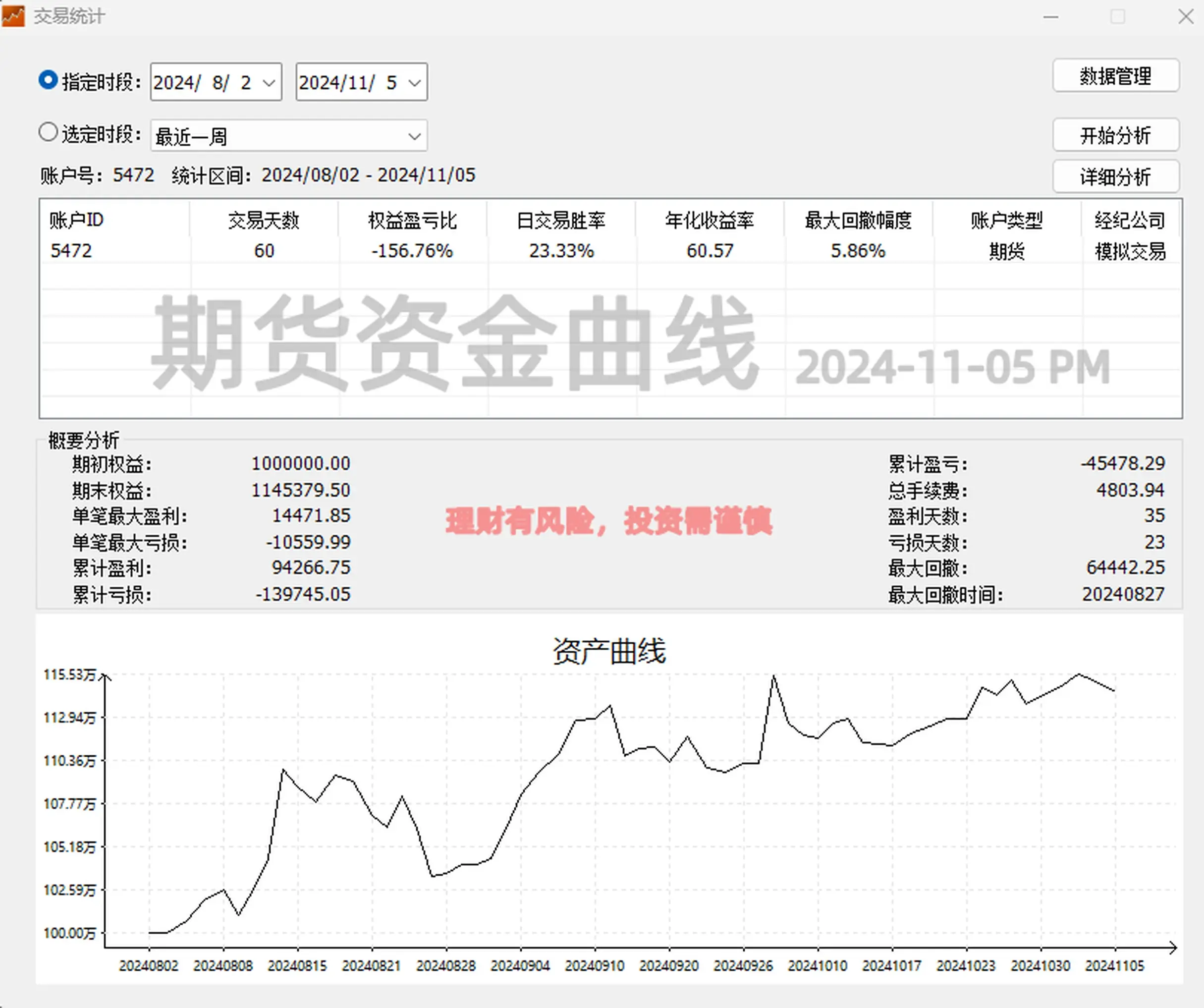 正规期货(正规期货公司有哪些) 正规期货(正规期货公司有哪些)