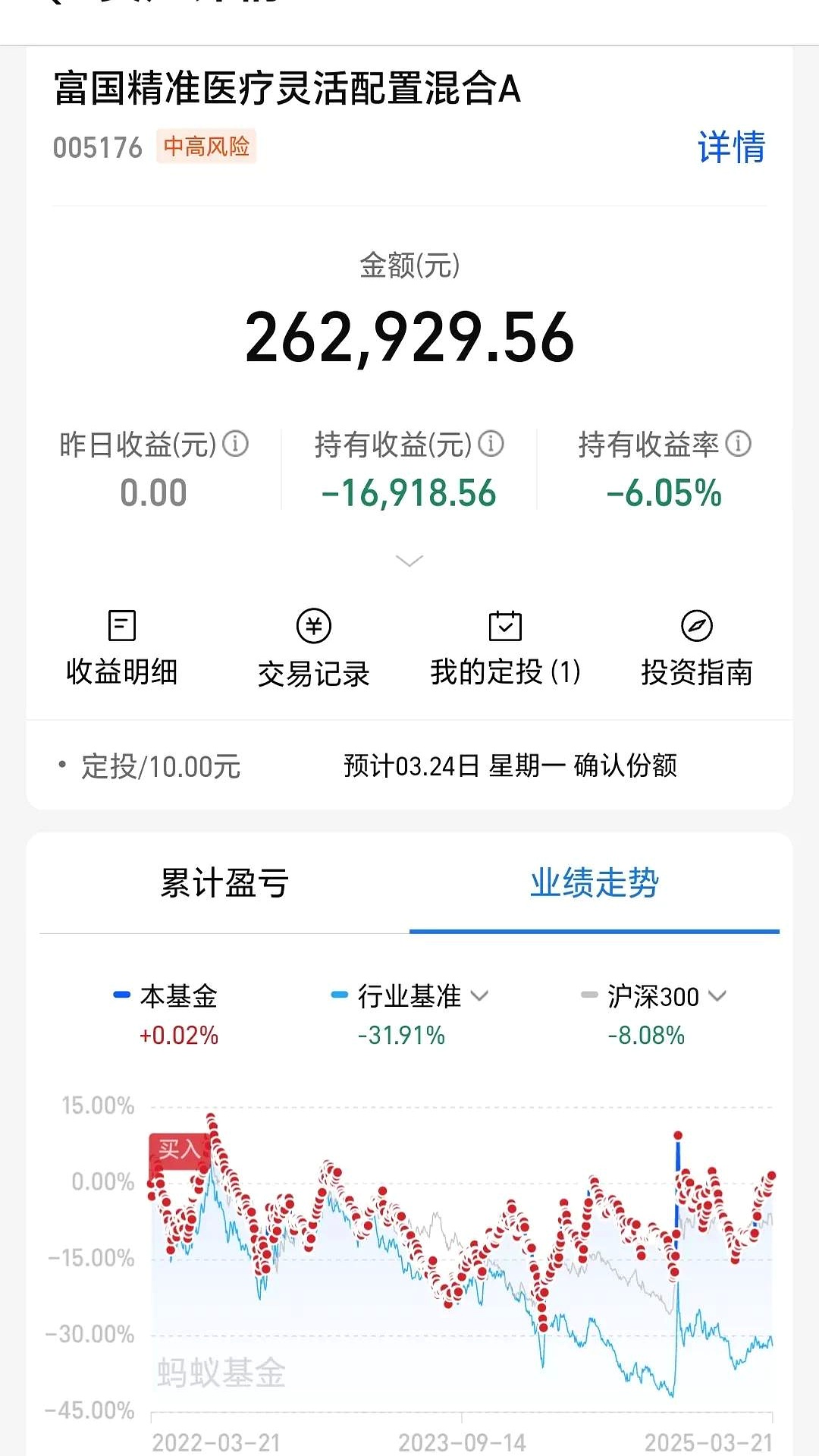 数字货币交易所投资(数字货币上交易所了 投资还有风险吗)