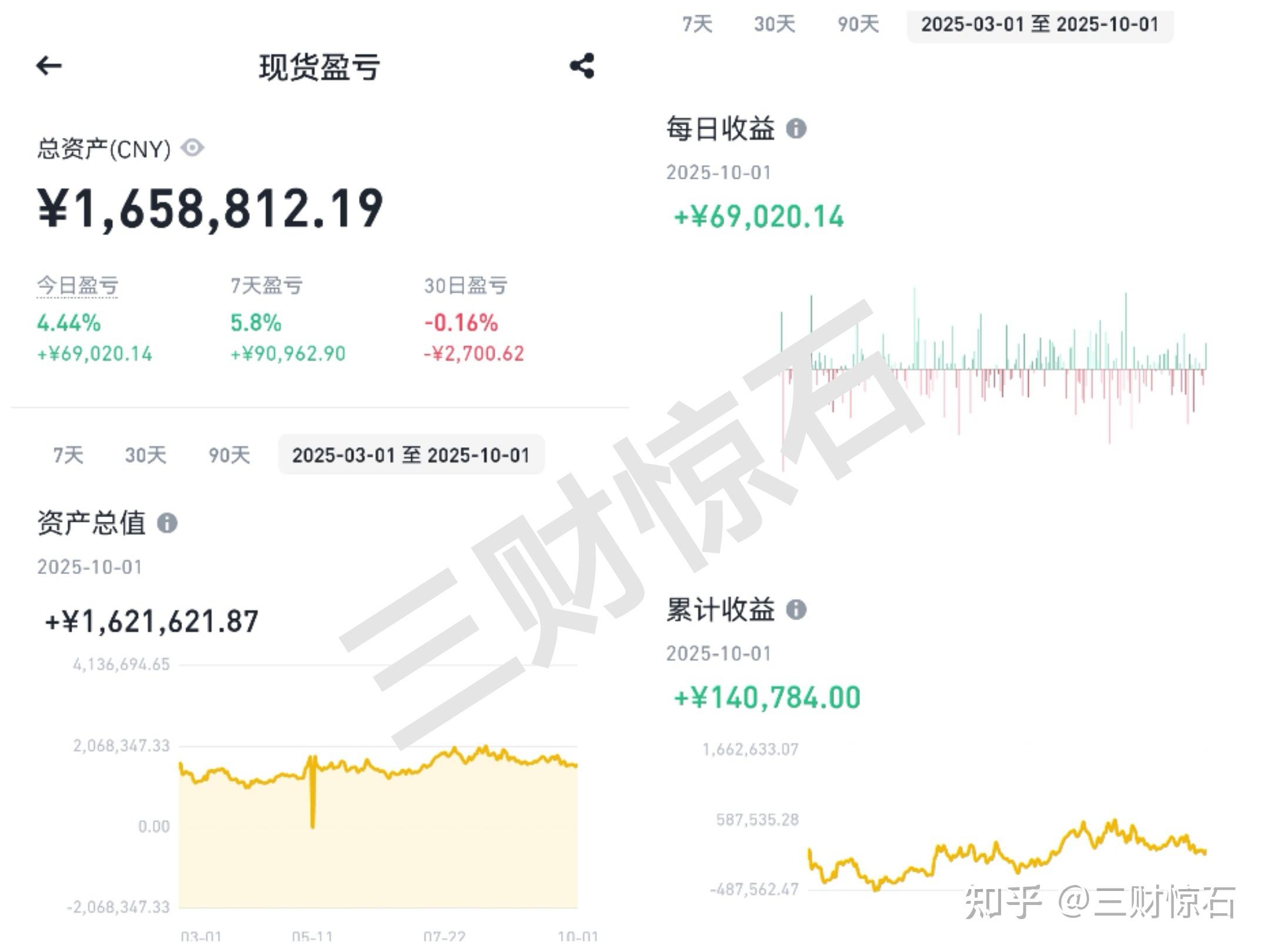 LTC-莱特币交易(莱特币ltc交易合法吗?)